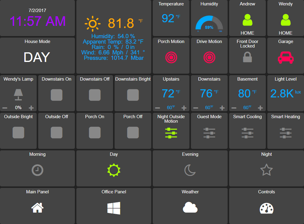 HADashboard